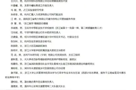 王兴兴、潘展乐、陈丽君等，拟被表彰图片