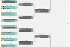 乒乓球亚锦赛男单签表出炉！王楚钦、张本智和同处上半区图片