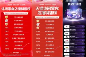 推凤爪零食新品，王小卤能否复制虎皮凤爪奇迹？图片