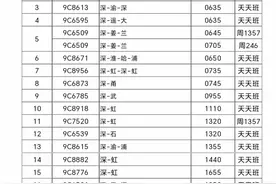 春秋航空计划2025年1月7日恢复金边航线图片