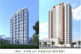 签约率100%！30个月后，老房将实现“破茧重生”！居民：激动、憧憬……图片