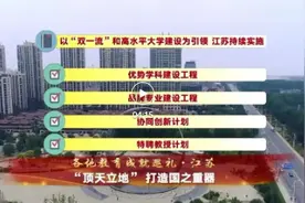 各地教育成就巡礼 | 江苏：为科技自立自强注入“源头活水”图片