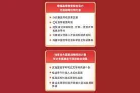 未来十年教育领域发展方向确定，高等教育有哪些重点图片