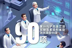 AI带你速读2024长三角一体化发展安徽成绩单图片