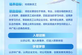 中广核新能源2025校园招聘正式启动！图片
