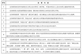 教育部 湖南省人民政府印发《关于进一步深化职业教育产教融合服务国家重要先进制造业高地建设的实施方案》的通知图片