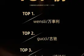 一条丝巾卖了1300多万！万事利打败Gucci和Burberry成为销冠图片