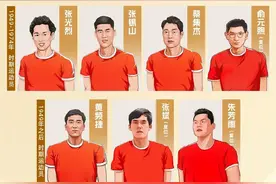 2024年中国篮球名人堂提名名单确定 朱芳雨在列图片