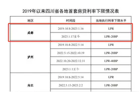 首套直接降！一文看懂国有四大行房贷怎么降！图片
