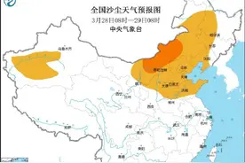 预警！沙尘暴大雾大风要来了！图片