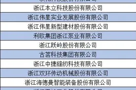 招3900+人！找工作的速戳→图片
