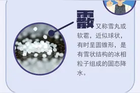 天上下跳跳糖、盐粒子？真相是……图片