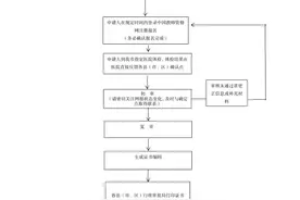 沧州教师资格认定最新公告！认定流程→图片