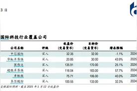 人工智能热度再起，AI技术全面渗透是大势所趋图片