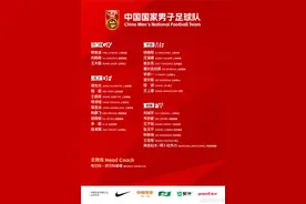 世预赛|国足27人名单公布，塞尔吉尼奥入选，有望当“奇兵”图片