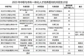 “中本一体化”教育受热捧：是摆脱内卷的捷径，还是制造新的不确定？图片