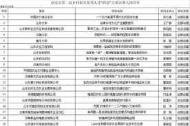 30个项目将同场比拼！济南市第二届乡村振兴优秀人才创新创意创业创富大赛决赛明天启动图片