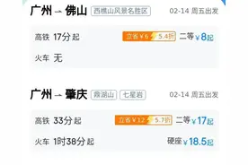 价格大降，最低只要1块钱！网友坐不住了……图片