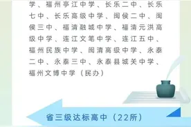 正在公示！福州这所学校申报省一级达标高中！图片