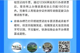 在售票窗口购买了车票，可以在12306官网办理改签、变更到站、退票吗？图片