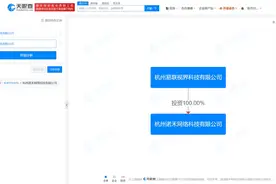 抽奖套路涉事易联视界公司现存十余条网站备案图片