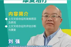 对话康复 | 上交叉综合征的康复治疗图片