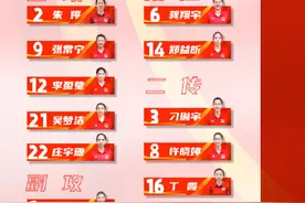 中国女排香港站15人名单图片