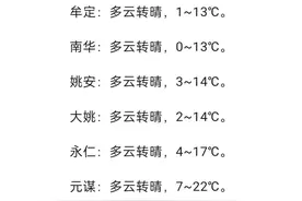 “冻”感十足！楚雄部分地区将出现雨夹雪图片