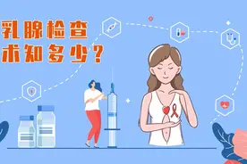 科普视频 | 乳腺检查 汝知多少图片