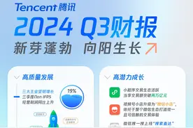 腾讯三季度延续高质量增长，经营利润同比增长19%图片