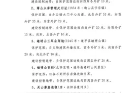 驻马店9处省级文物保护单位“保护圈”划定图片