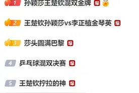 “微”观奥运｜乒乓球混双金牌拿下，来看看网友们对“莎头组合”有多喜欢？图片