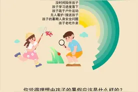 图解数据|孩子的暑假应该怎么过？图片