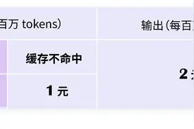 “价格屠夫”DeepSeek再掀大模型价格战，这次会有人跟进吗？图片