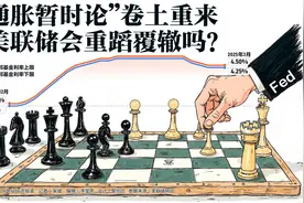 “通胀暂时论”卷土重来 这次美联储会重蹈覆辙吗？图片