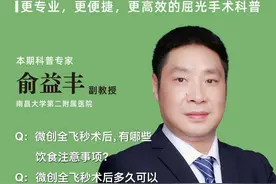 ​微创全飞秒200问 | 围手术期都有哪些注意事项？图片