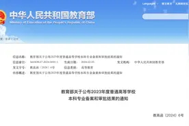 足球运动专业被30所院校新增！是新增的24个专业中最多的图片