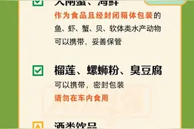 大闸蟹、白酒能带上高铁吗？这份清单出发前一定要看→图片