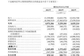 “怡宝”冲击港股、农夫山泉入局纯净水 瓶装饮用水市场格局生变？图片