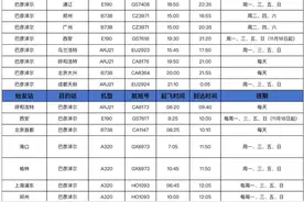 最新时刻表来了！涉及飞机、火车、汽车…图片