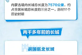 两千年前的秦始皇长城，如今长啥样？丨国庆游长城⑤图片