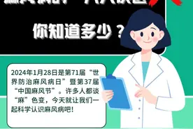 麻风病的“八大误区”，你知道多少？图片