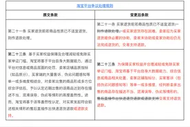 电商平台集体更新售后规则图片