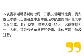 2024年第四届“全民健身 健康中国”全国县域足球赛事活动暨“多彩贵州”（县域）男子足球联赛（贵安赛区）正式开赛图片