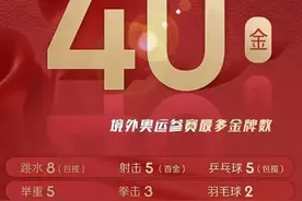 致奥运健儿：最懂你的祝贺，来自“国家队”的知己图片
