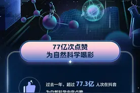 抖音发布2024自然科学数据报告，过去一年77亿人次为相关内容点赞图片