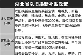 “以旧换新”持续催化消费潮，有消费者叠加后省下上万元图片