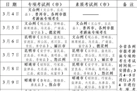 速看！云南省2025年普通高校招生体育类专业统考须知图片