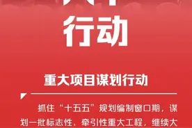 六个行动！2025年内蒙古这样干图片