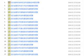 今日，湖北多地发布暴雪黄色预警，请注意防范！图片